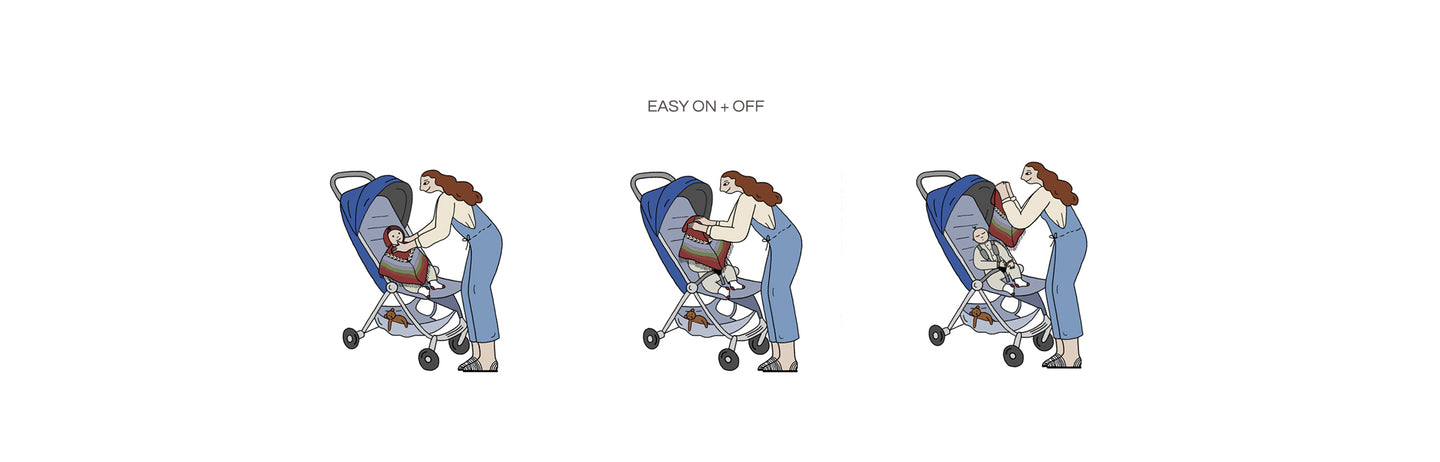 a series of 3 pictures of a mother removing the poncho to a little baby on a stroller, showing how easy it is to remove it threw the head. 
